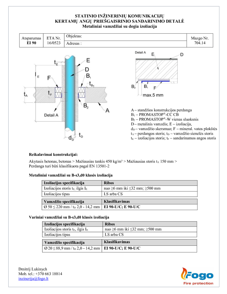 PROMASTOP®-CC CB (priešgaisrinė vatos plokštė)