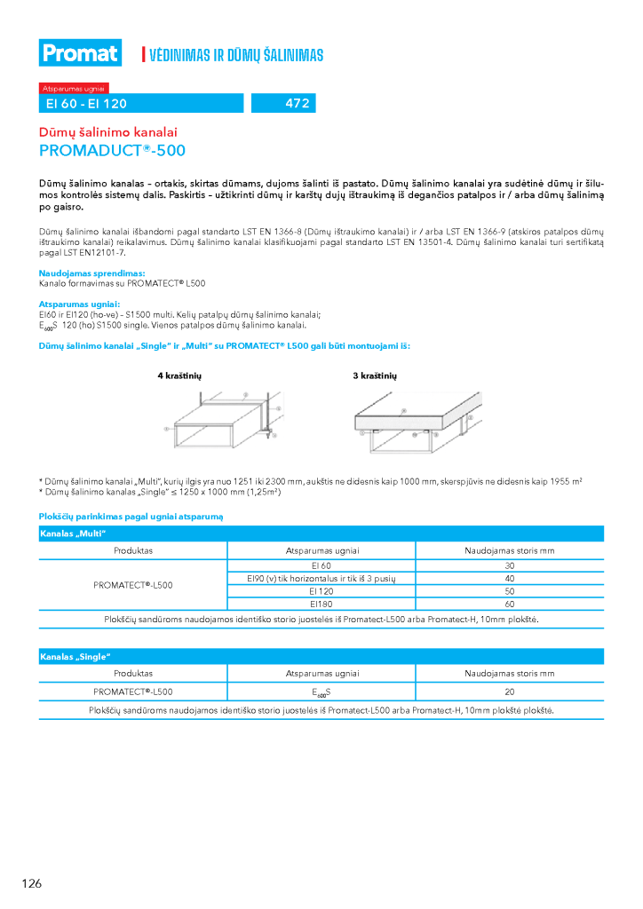 PROMATECT®-L500