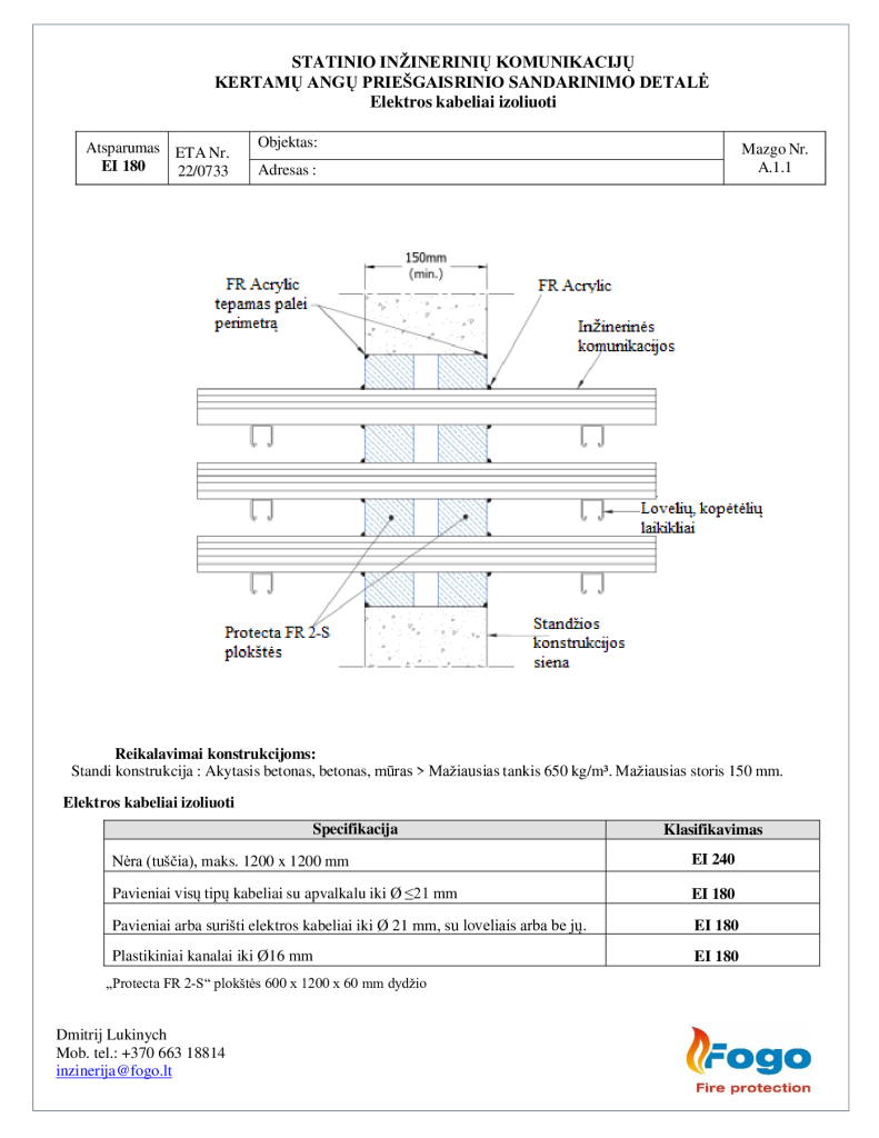 A.1.1 Elektros kabeliai, siena EI 180 Protecta FR Board 2 x 2-S