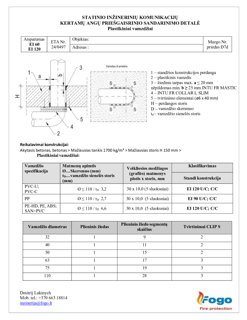 D7d Plastikiniai vamzdžiai perdanga EI 120 Intu FR Collar L Slim