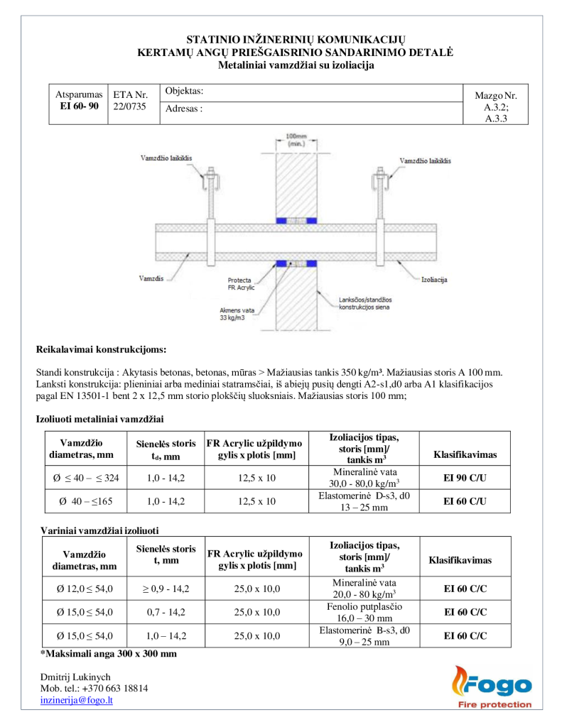 A.3.2; A.3.3 Izoliuoti metaliniai vamzdžiai siena EI 90 Protecta FR Acrylic