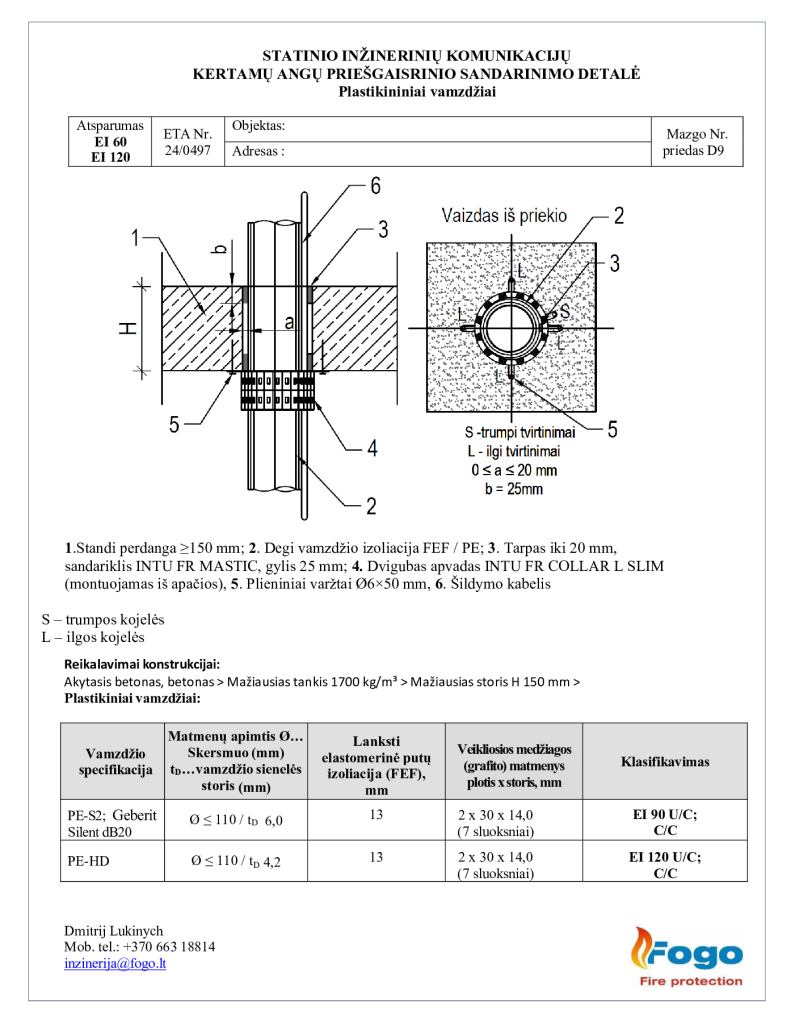 D9 Plastikiniai vamzdžiai su degia izoliacija perdanga EI 120 Intu FR Collar L Slim