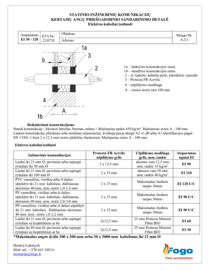 A.3.1 Elektros kabeliai, siena EI 120 Protecta FR Acrylic