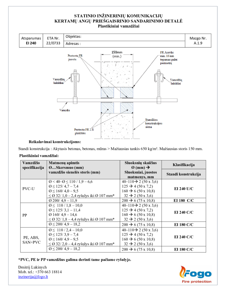 A.1.9 Plastikiniai vamzdžiai siena EI 240 Protecta FR Board 2-S