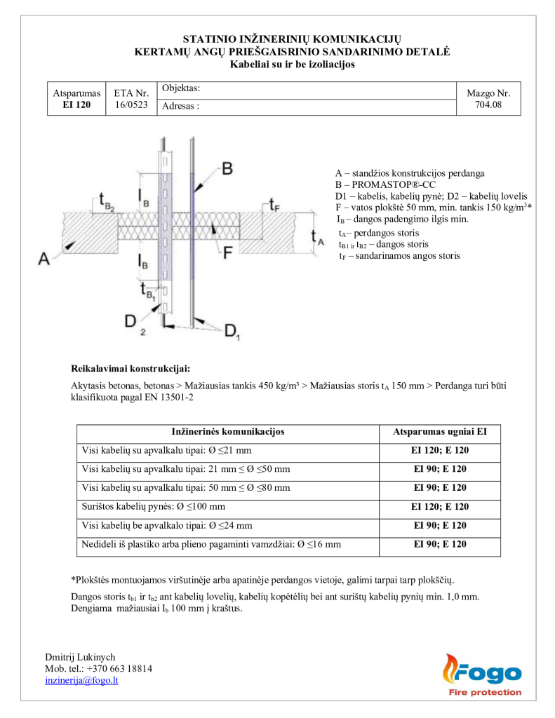 704.08 Kabeliai perdanga EI 120 Promastop CC CB
