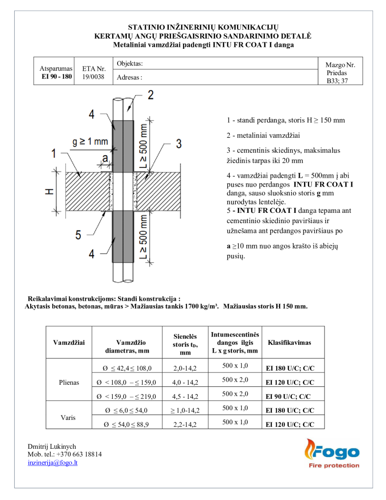 B33, 38 Metaliniai vamzdžiai padengti FR Coat I danga, perdanga EI 90-180