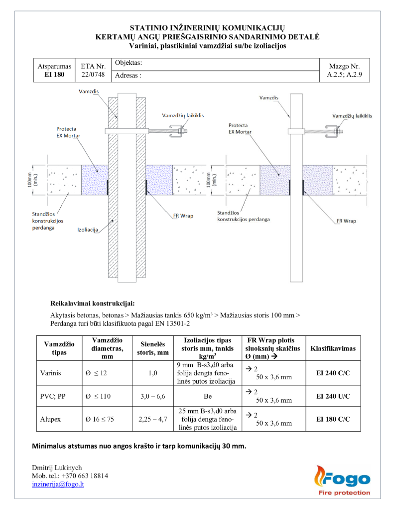 A.2.5, A.2.9 Plastikiniai vamzdžiai EI 180, EX Mortar