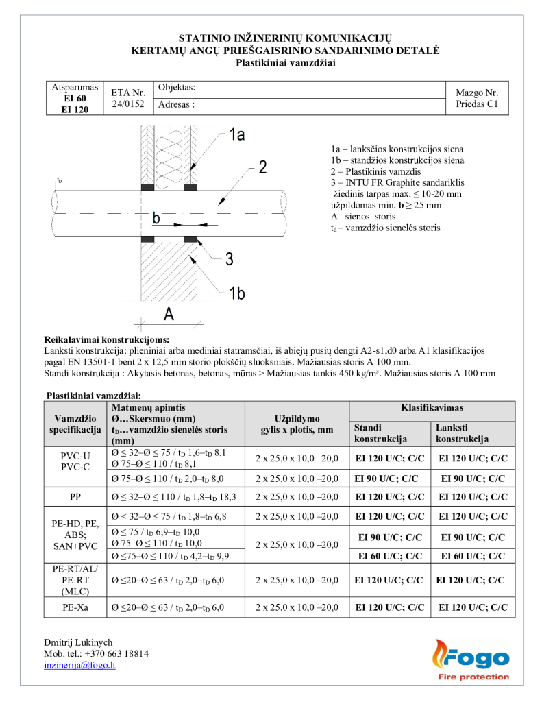 C1 Plastikiniai vamzdžiai siena EI 120 Intu FR Graphite