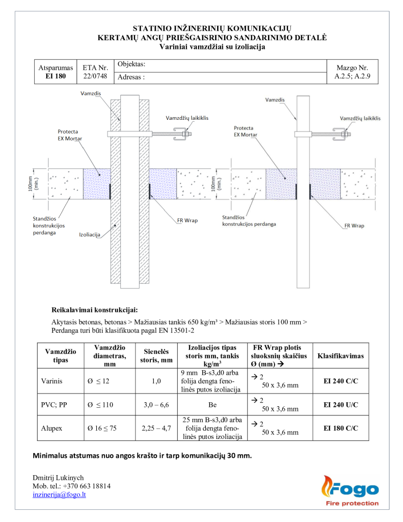A.2.5, A.2.9 Variniai degia izoliacija EI 180, EX Mortar