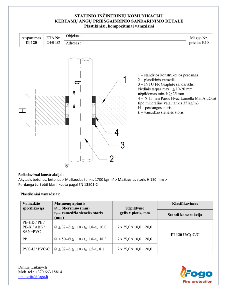 B10 Plastikiniai vamzdžiai perdanga EI 120 Intu FR Graphite