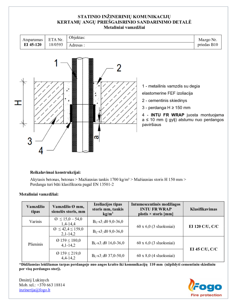 B10 Metaliniai vamzdžiai su degia izoliacija perdanga EI 120 Intu FR Wrap