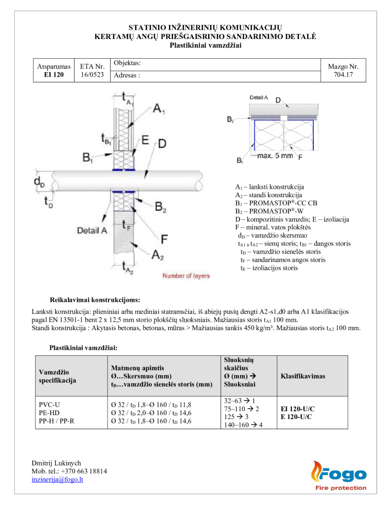 704.17 Plastikiniai vamzdžiai siena EI 120 Promastop CC CB
