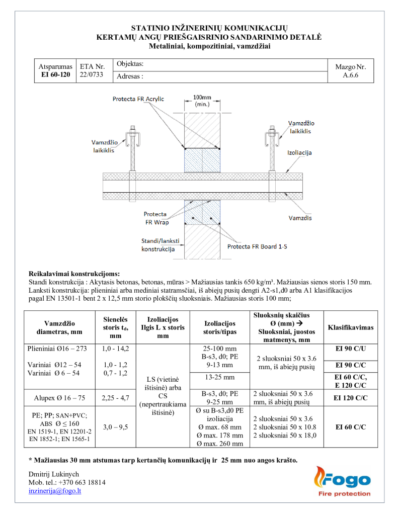 A.6.6 Plastikiniai vamzdžiai su izoliacija, siena EI 60 Protecta FR board 2 x 1-S
