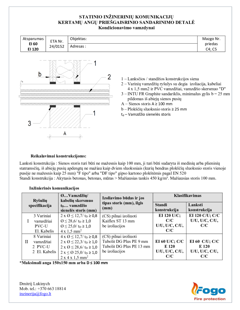 C4 Kondicionavimo vamzdžiai, siena EI 120 INTU FR Graphite