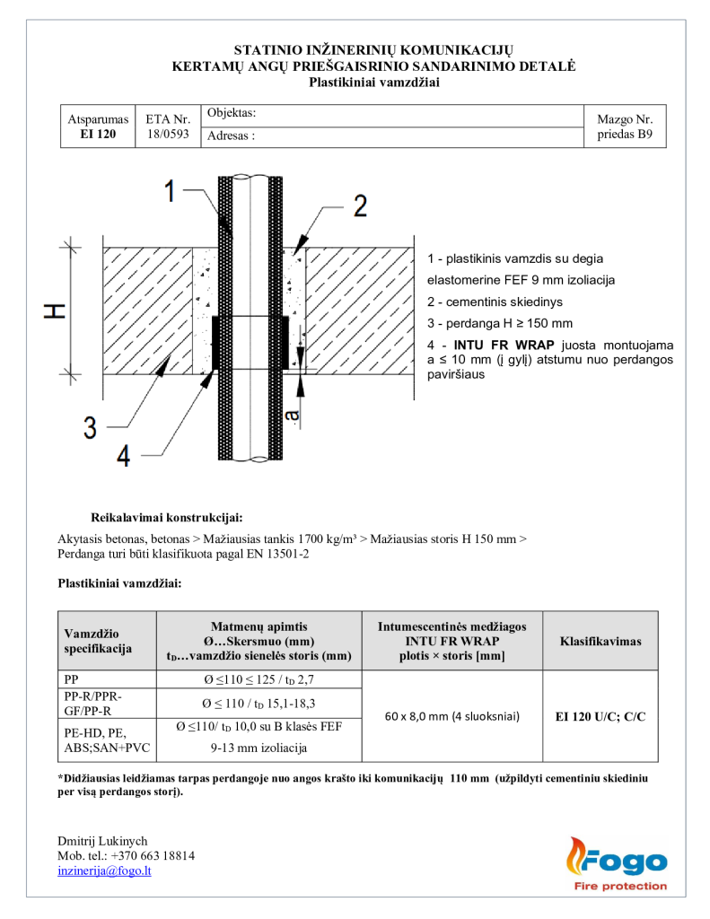 B9 Plastikiniai vamzdžiai su degia izoliacija perdanga EI 120 Intu FR Wrap