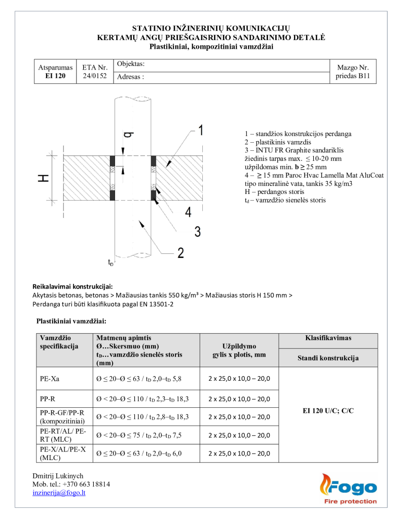 B11 Plastikiniai vamzdžiai perdanga EI 120 Intu FR Graphite