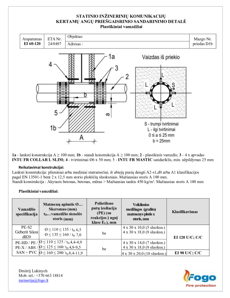 D1b Plastikiniai vamzdžiai siena EI 120 Intu FR Collar L Slim docx