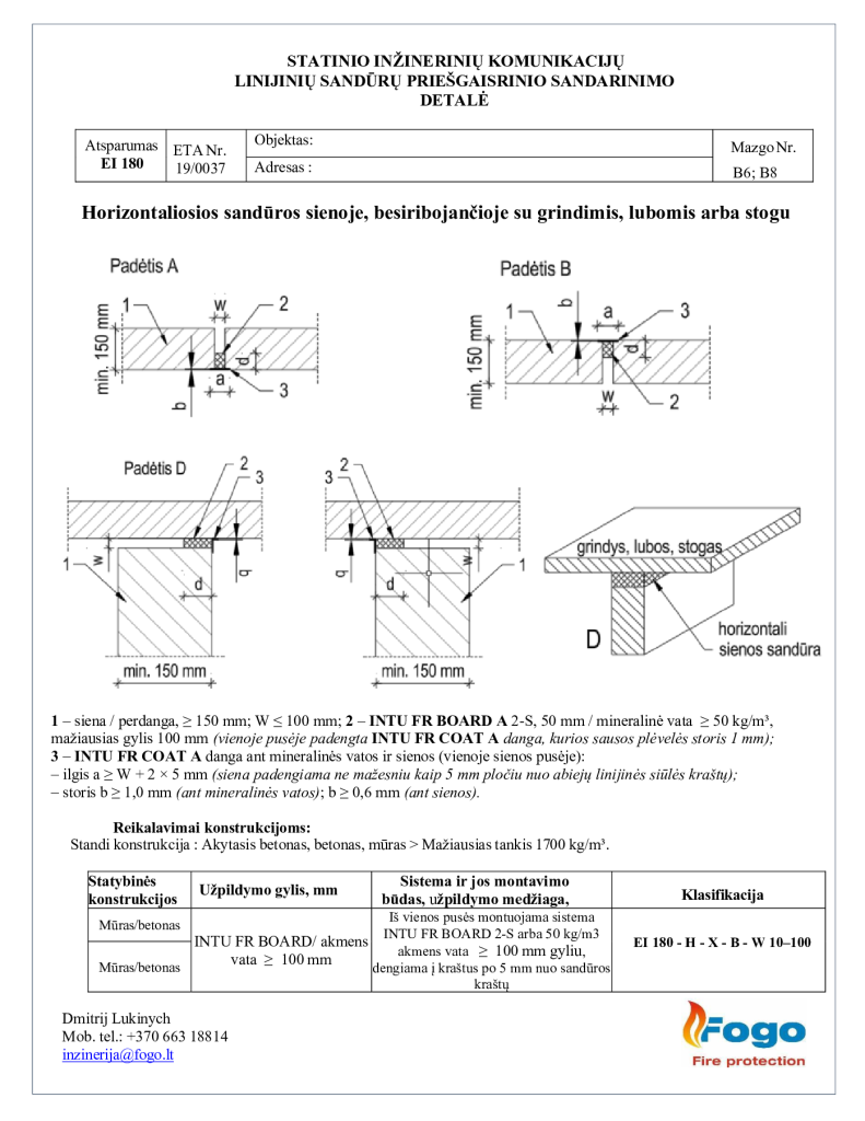 B6, B8. Horizontaliosios sandūros sienoje, besiribojančioje su grindimis, lubomis arba stogu EI 180 INTU FR Coat A
