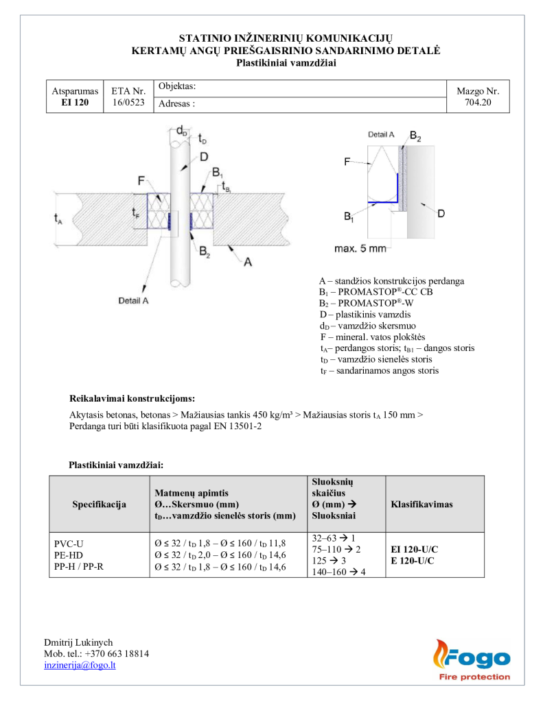 704.20 Plastikiniai vamzdžiai, perdanga EI 120, Promastop CC CB