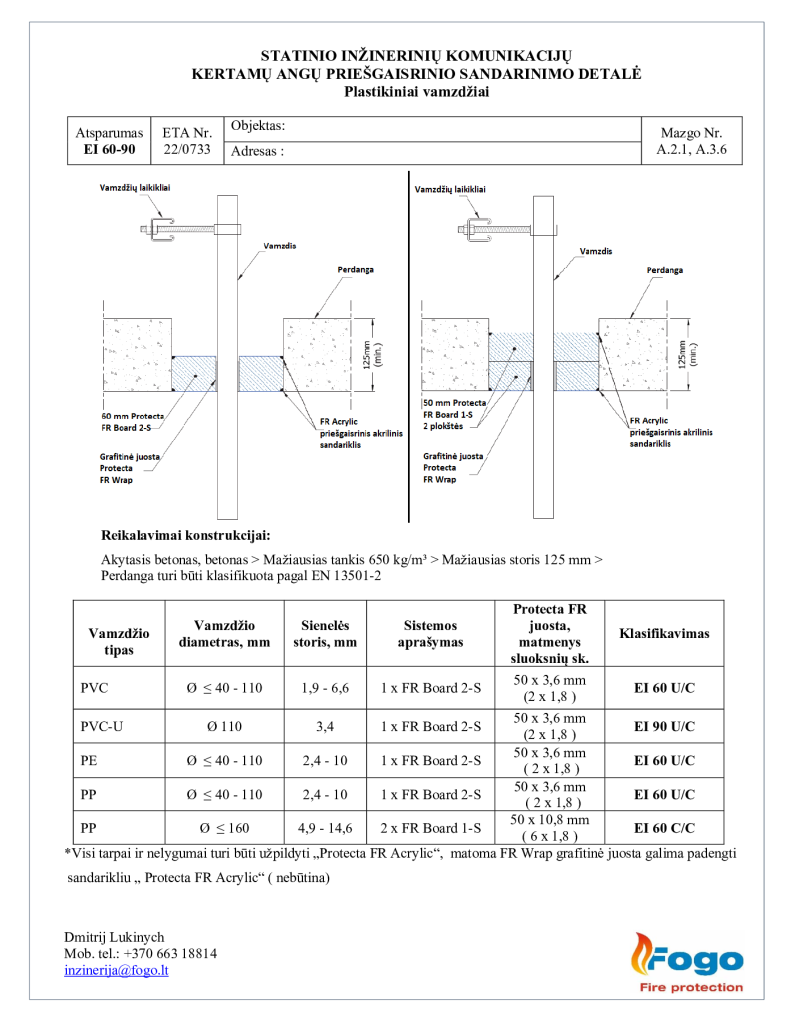 A.2.1, A.3.6 Plastikiniai vamzdžiai perdanga EI 60-90 Protecta FR Board
